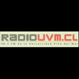 Radio Radio UVM Electronica
